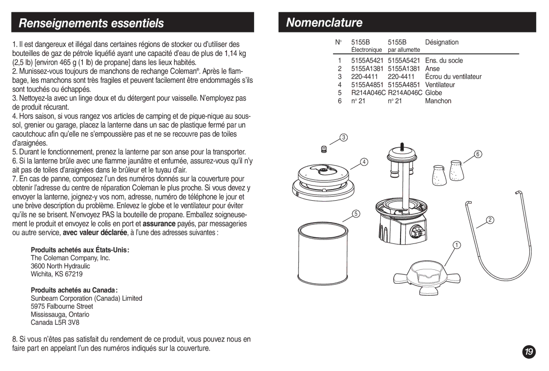 Coleman 5155B manual Renseignements essentiels, Nomenclature 