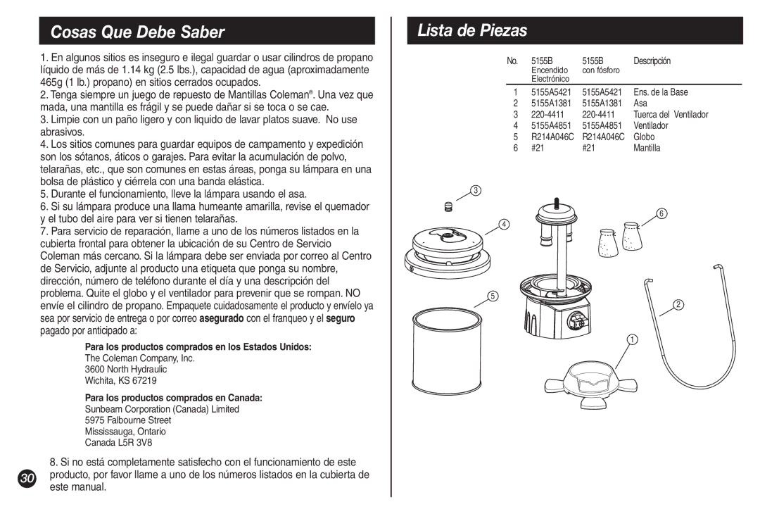 Coleman 5155B manual Cosas Que Debe Saber, Lista de Piezas 