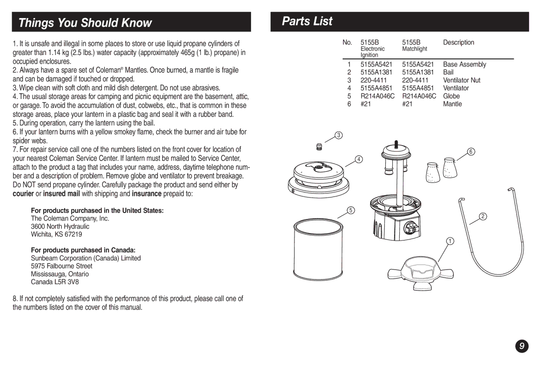 Coleman 5155B manual Things You Should Know, Parts List 