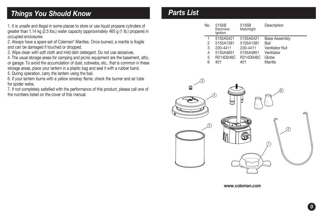 Coleman manual Things You Should Know, Parts List, 5155B Description 