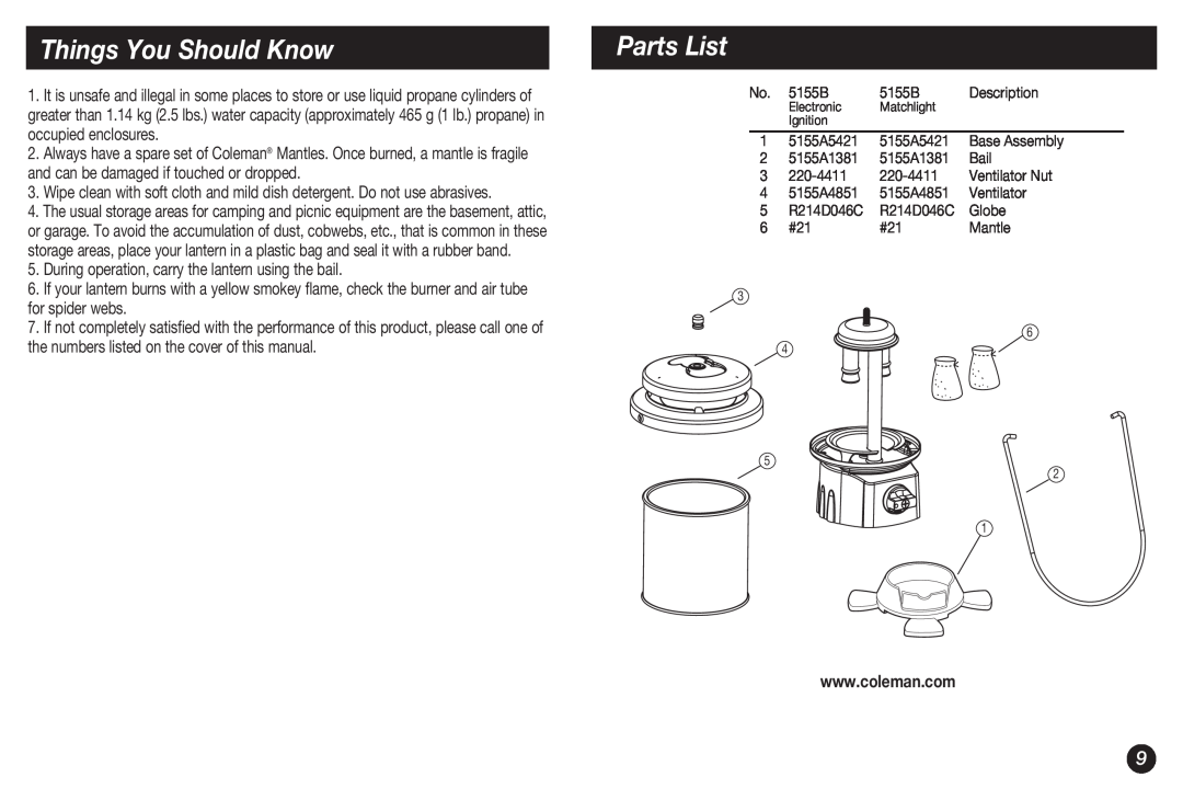 Coleman 5155B manual Things You Should Know, Parts List 
