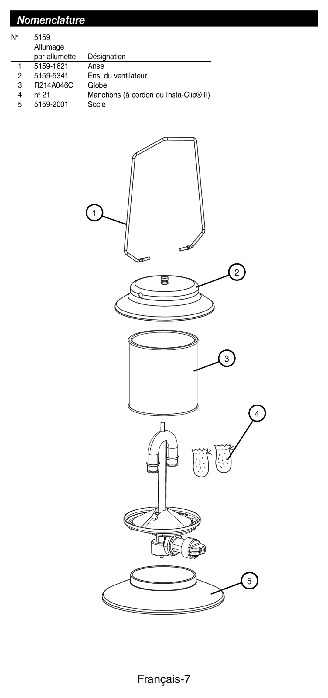 Coleman 5159 Series manual Nomenclature, Français-7 