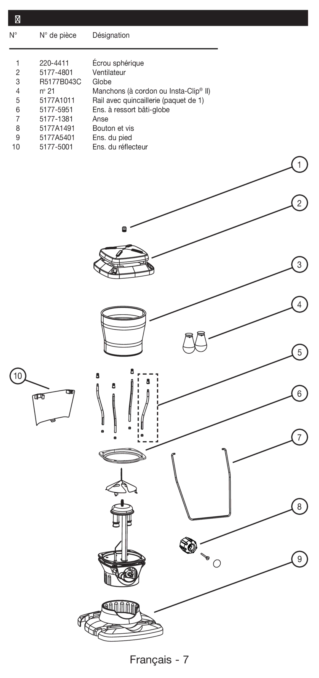 Coleman 5177 manual Nomenclature 