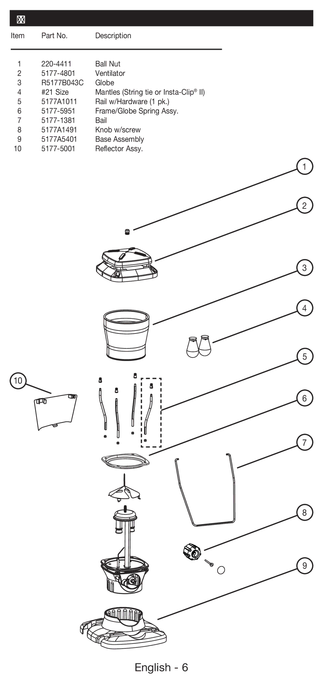 Coleman 5177 manual Parts List 