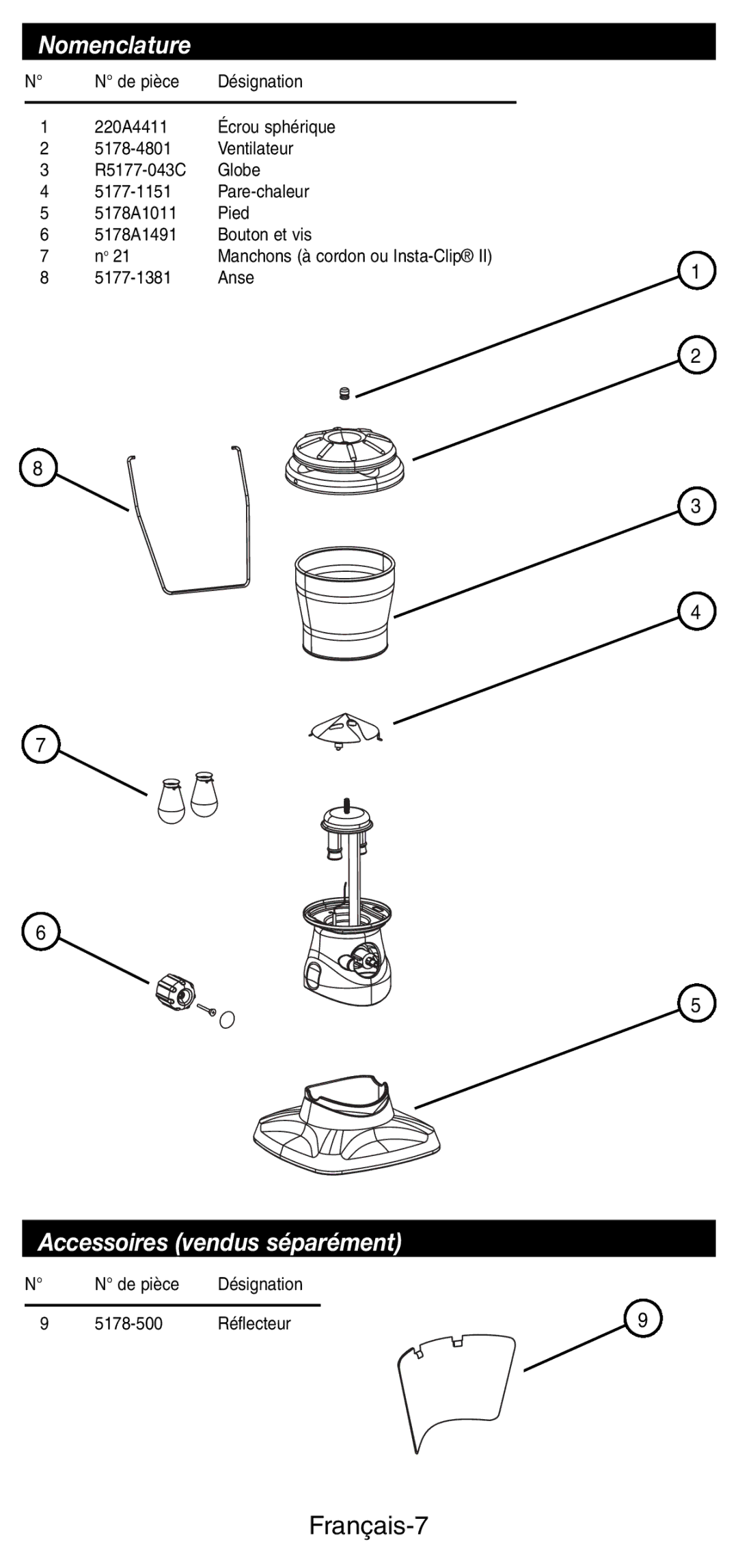 Coleman 5178 Series manual Nomenclature, Accessoires vendus séparément, Français-7 