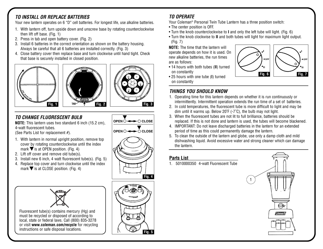 Coleman 5344 To Install Or Replace Batteries, To Operate, Things You Should Know, To Change Fluorescent Bulb, Parts List 