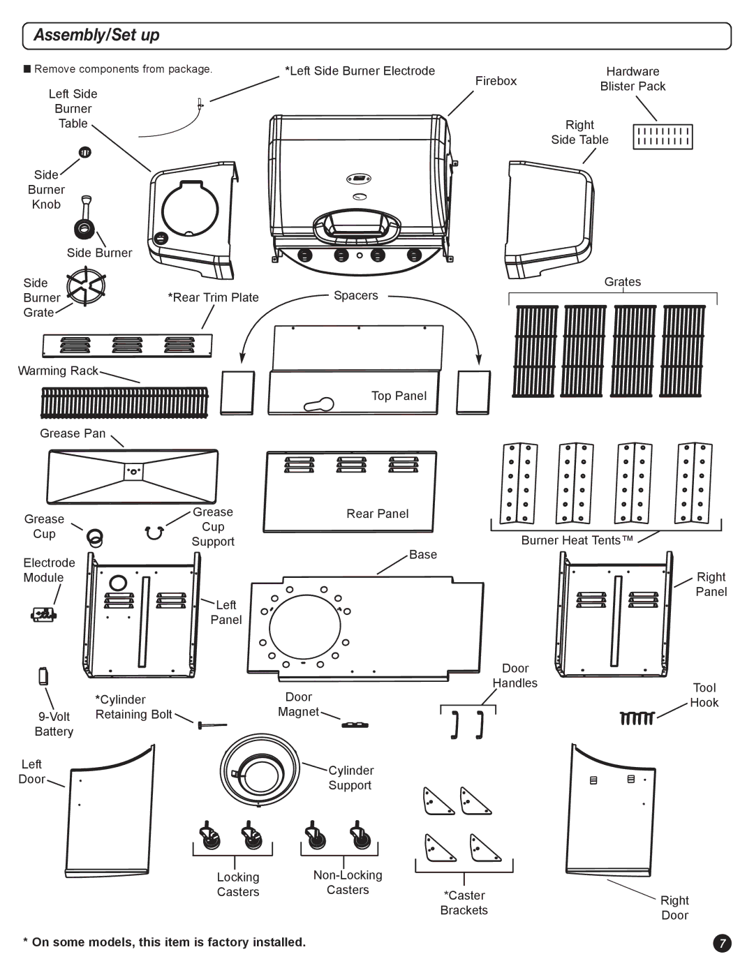 Coleman 5400 LP manual Assembly/Set up 