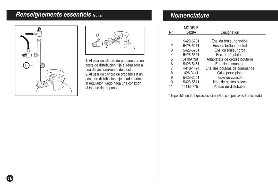 Coleman 5428A Series manual Renseignements essentiels suite, Nomenclature 