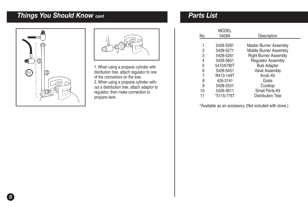 Coleman 5428A Series manual Parts List, Master Burner Assembly Middle Burner Assembly 