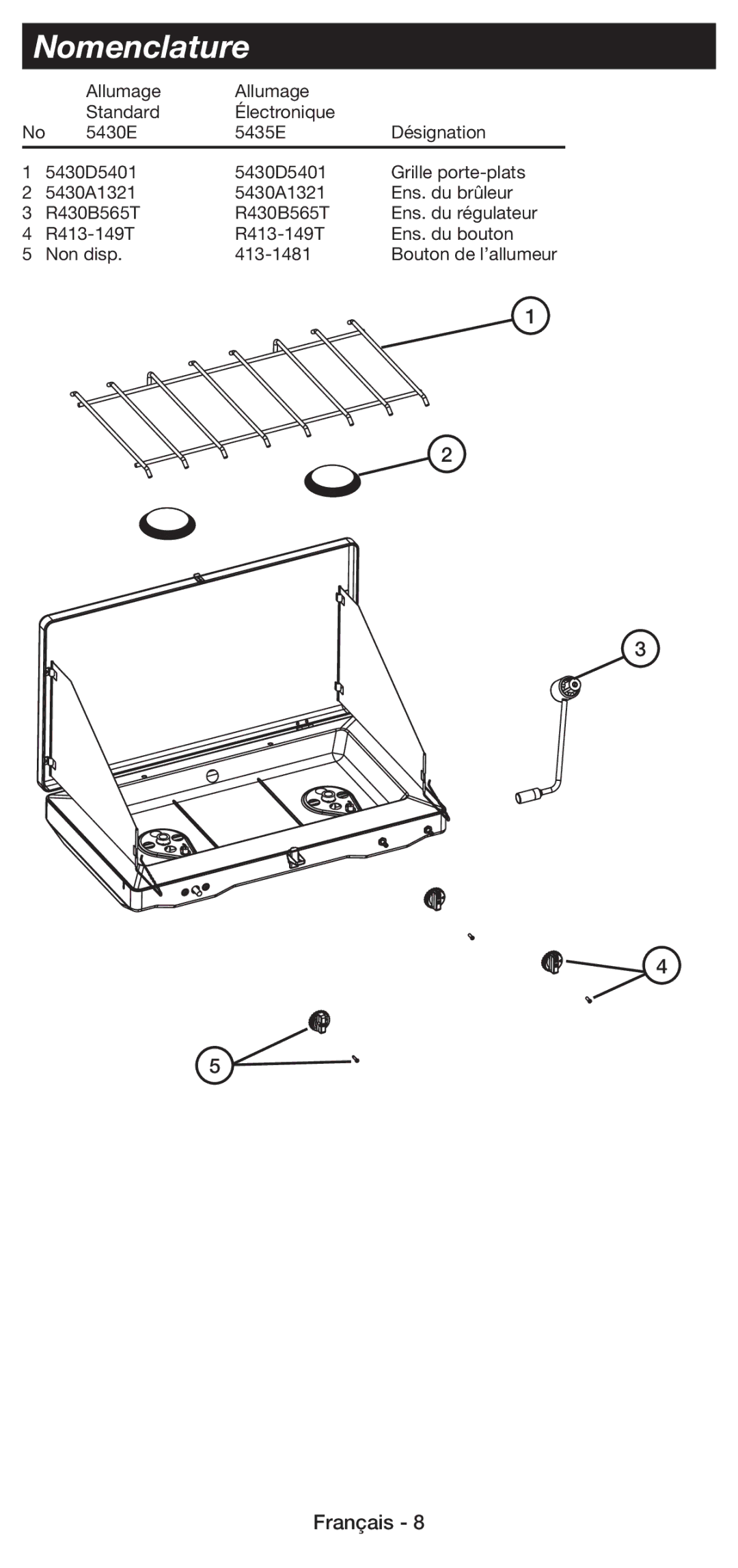 Coleman 5430E manual Nomenclature 