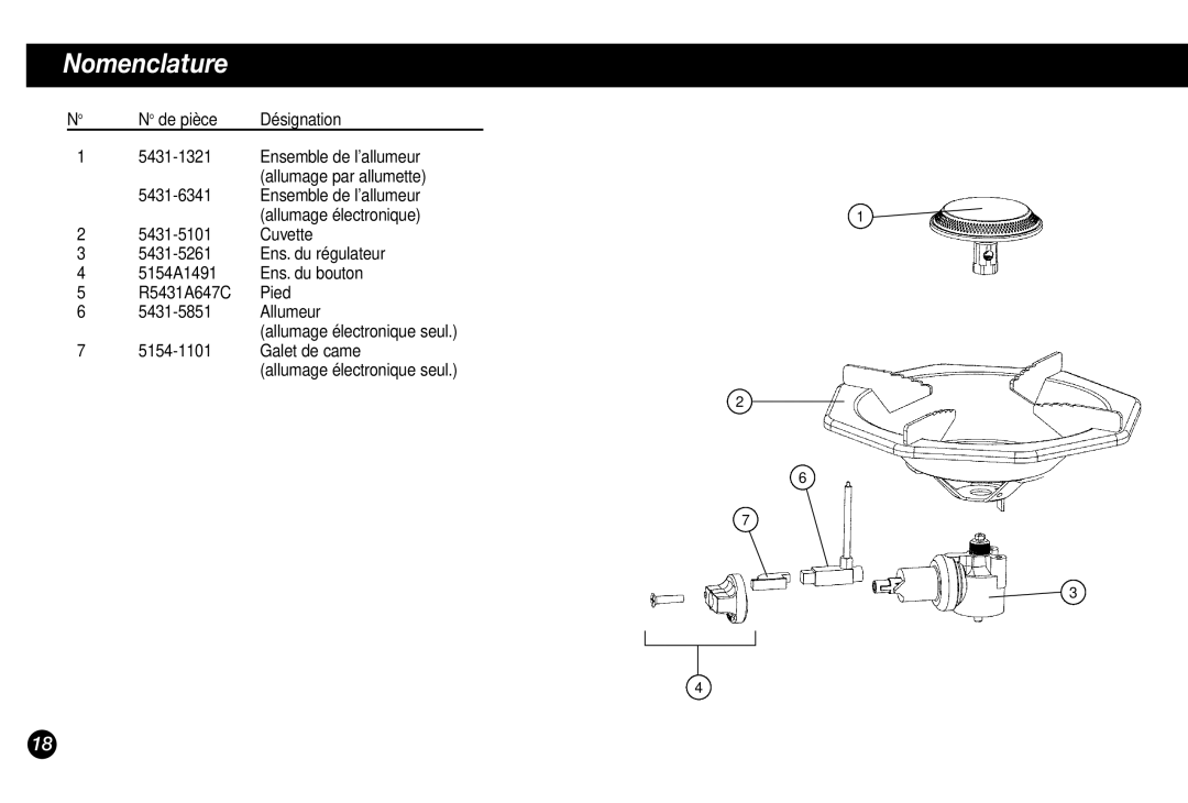 Coleman 5431A Series manual Nomenclature 