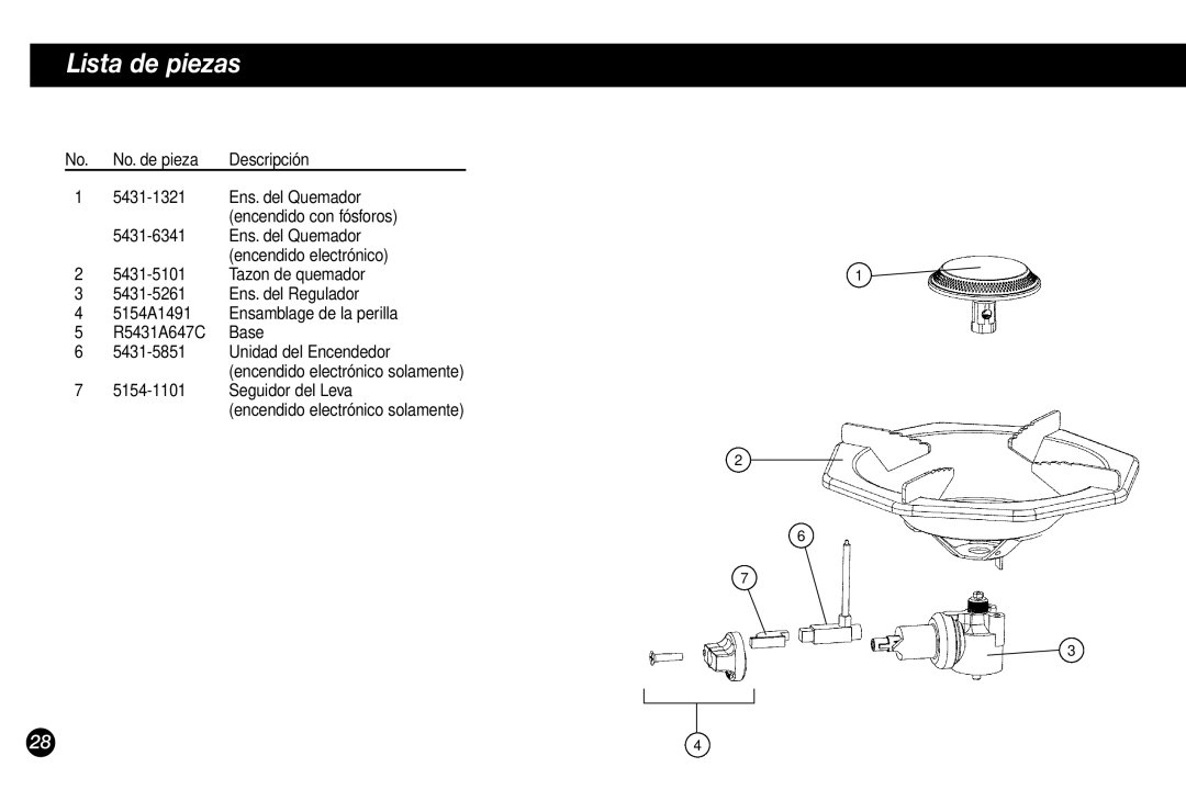 Coleman 5431A Series manual Lista de piezas 