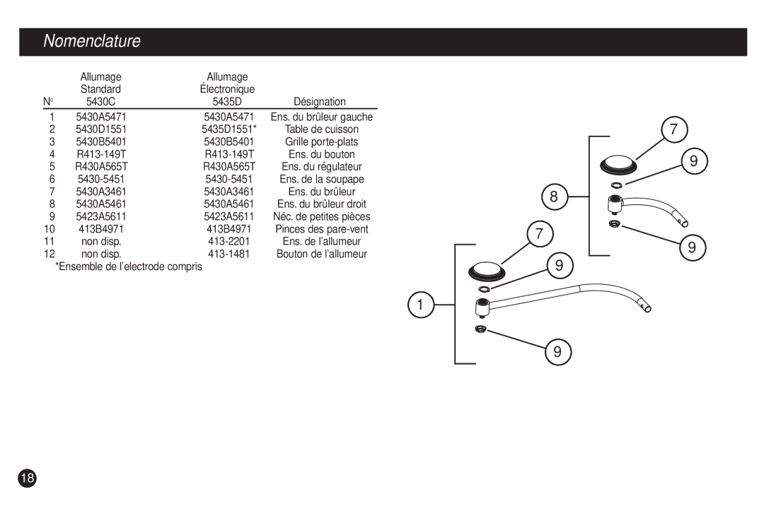 Coleman 5435D, 5430C manual Nomenclature, Désignation, Ensemble de l’electrode compris 