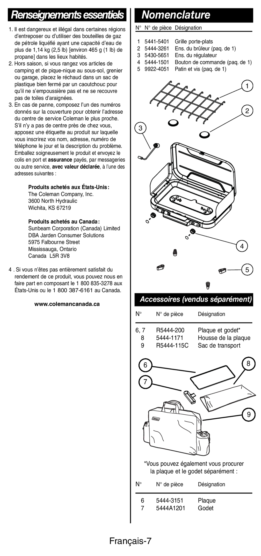 Coleman 5441 Series manual Nomenclature, Français-7 