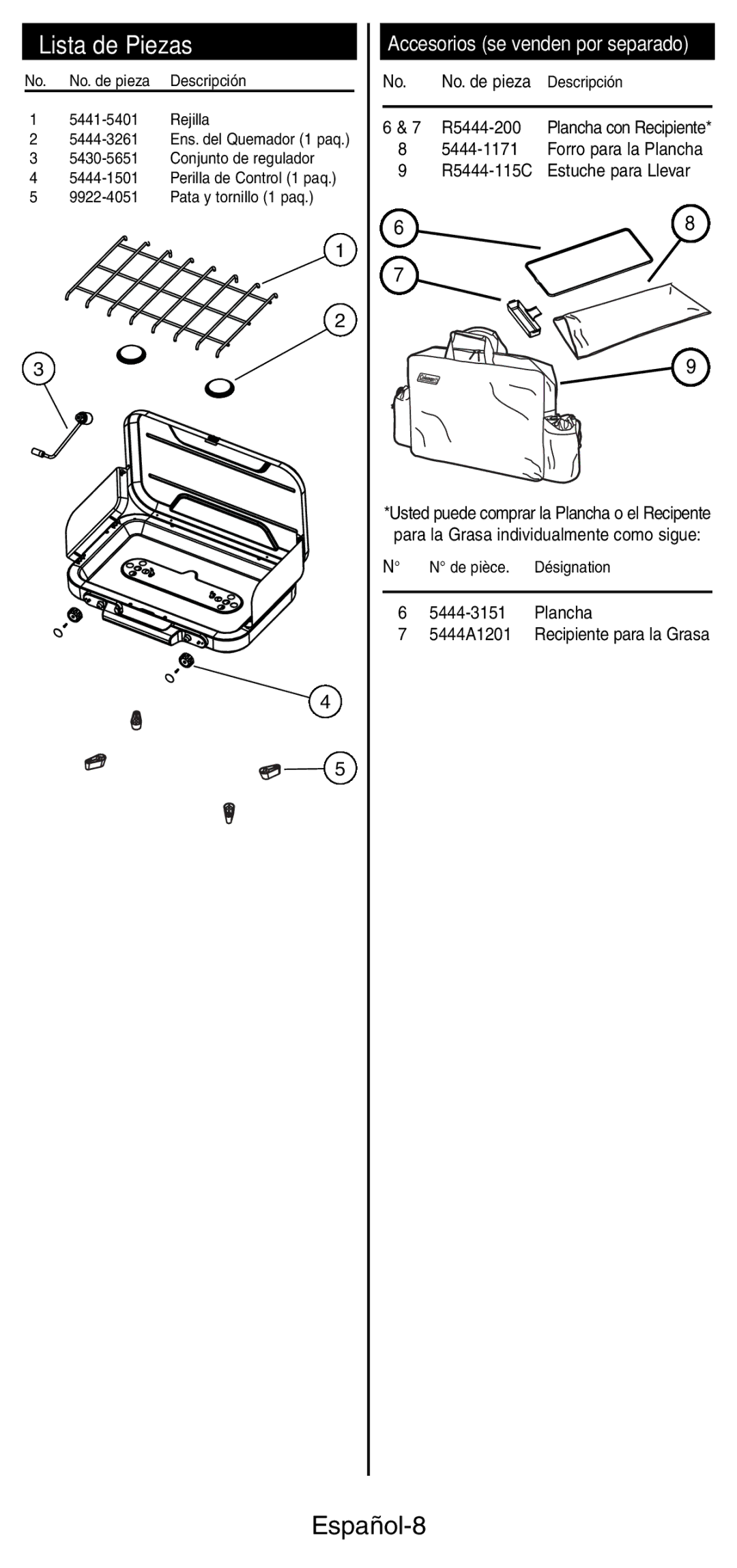 Coleman 5441 Series manual Lista de Piezas, Español-8 