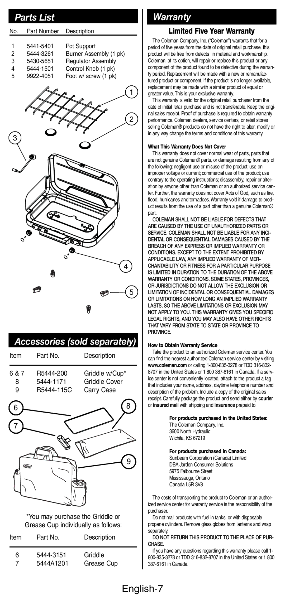 Coleman 5441 Series manual Parts List, English-7 