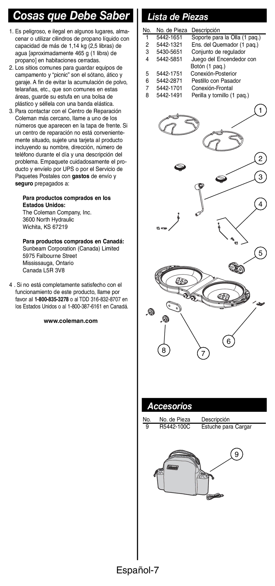 Coleman 5442 manual Cosas que Debe Saber, Lista de Piezas, Accesorios, Español-7 