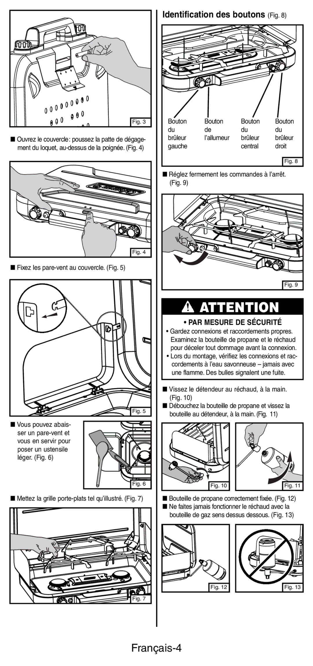 Coleman 5444 Series manual Français-4, Identification des boutons Fig 