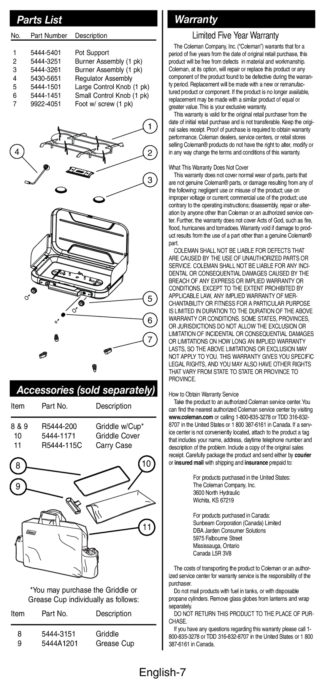 Coleman 5444 Series manual Parts List, English-7 