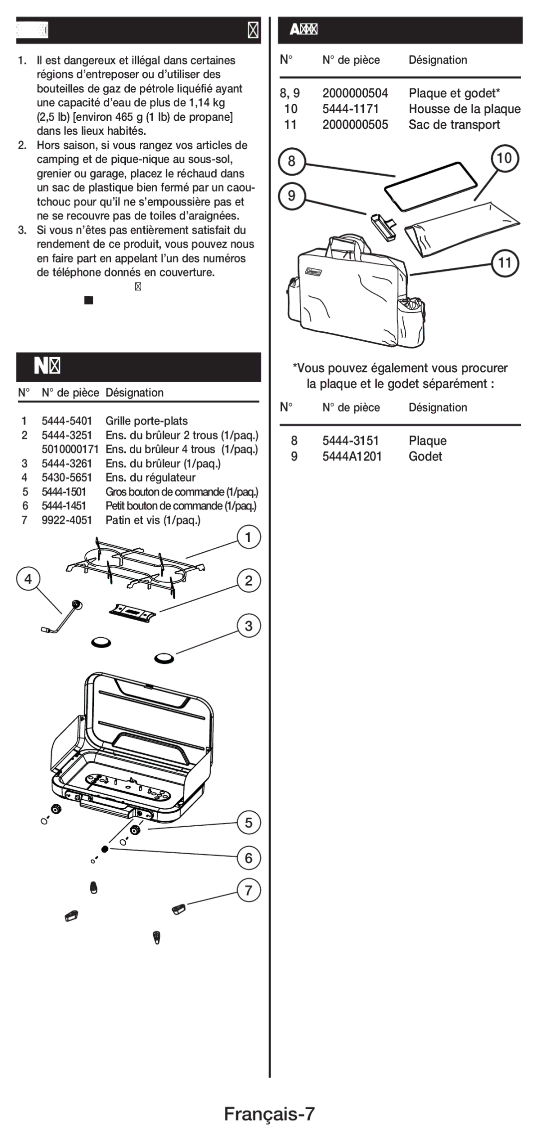 Coleman 5444 manual Nomenclature, Français-7 