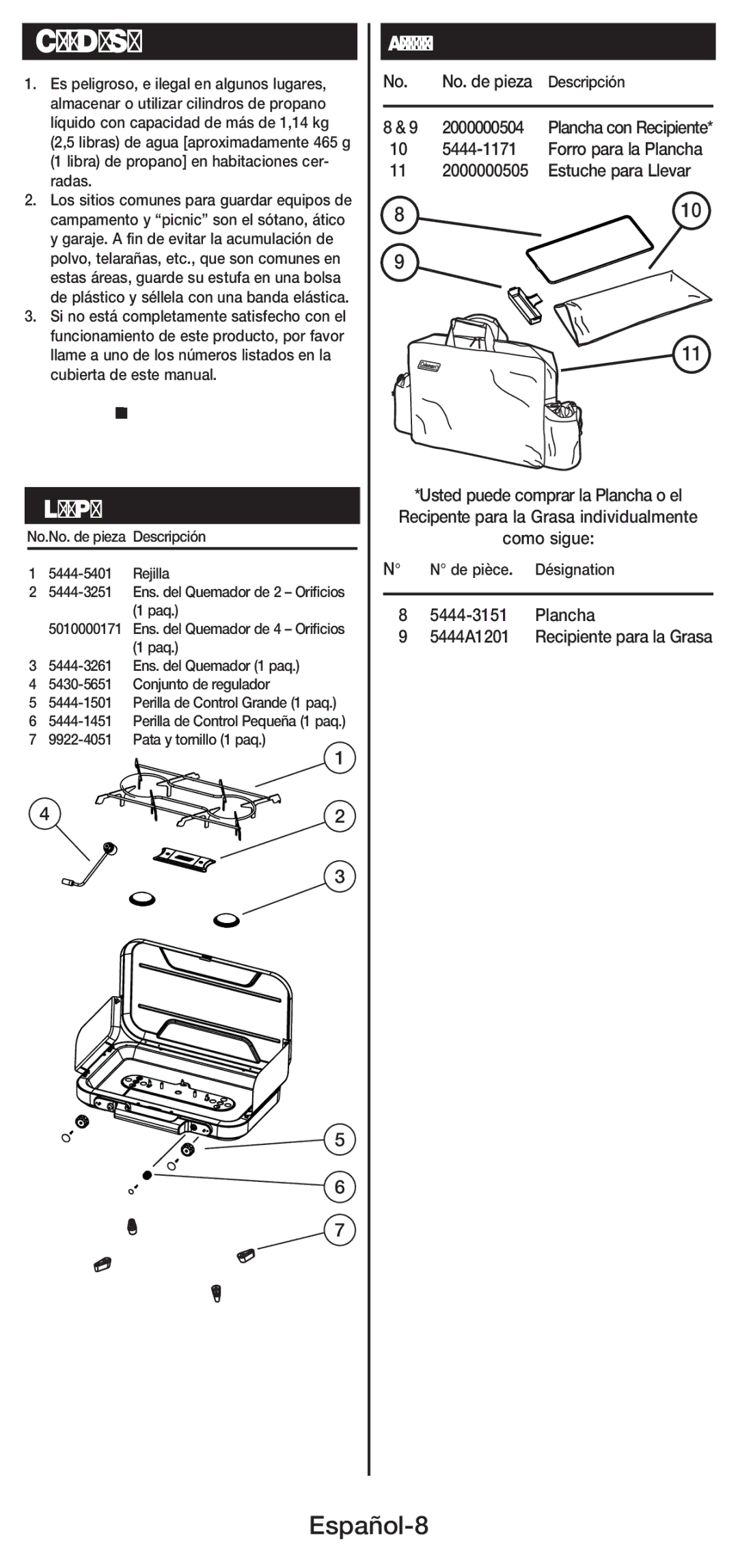 Coleman 5444 manual Cosas que Debe Saber, Español-8 