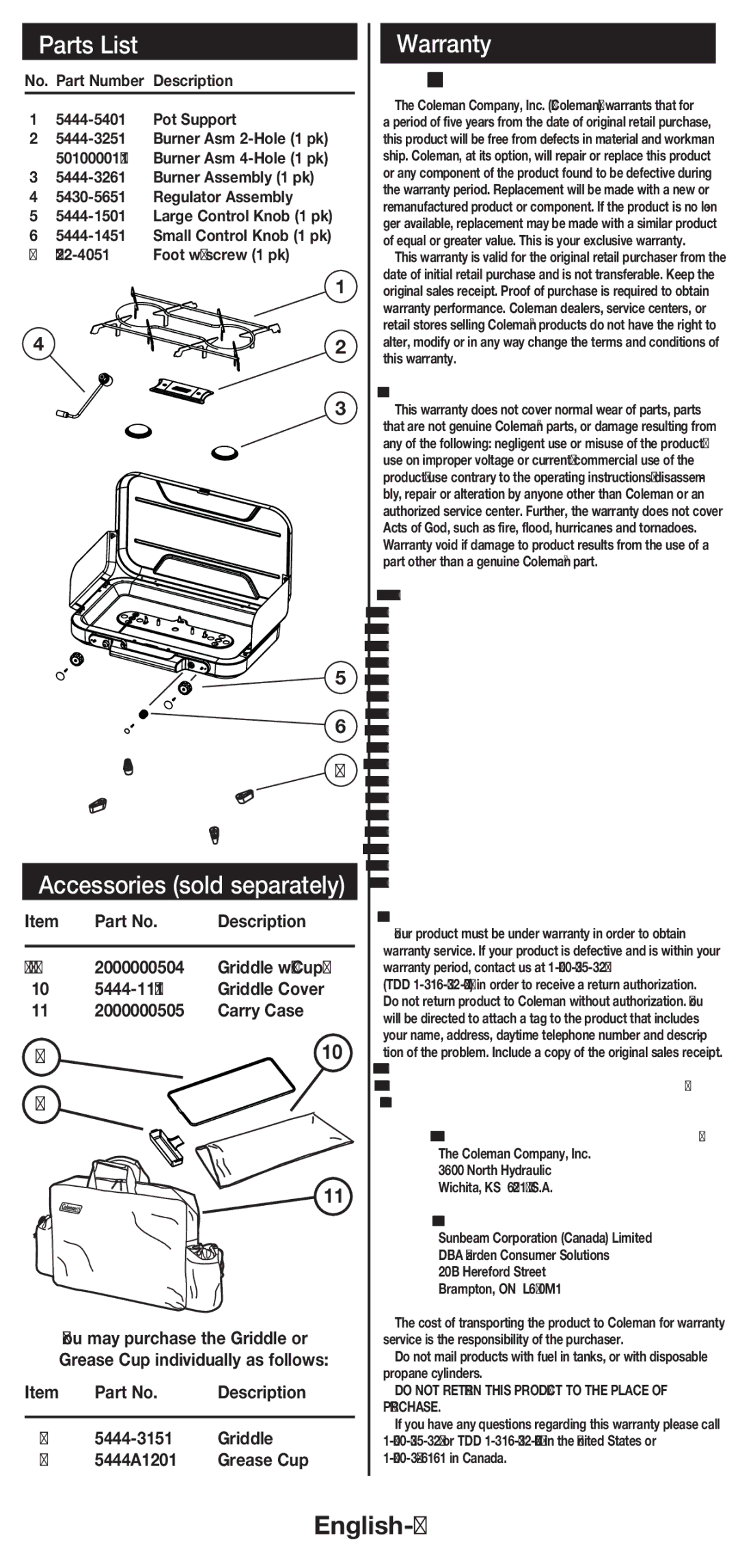 Coleman 5444 English-7, Limited Five Year Warranty, What This Warranty Does Not Cover, How to Obtain Warranty Service 