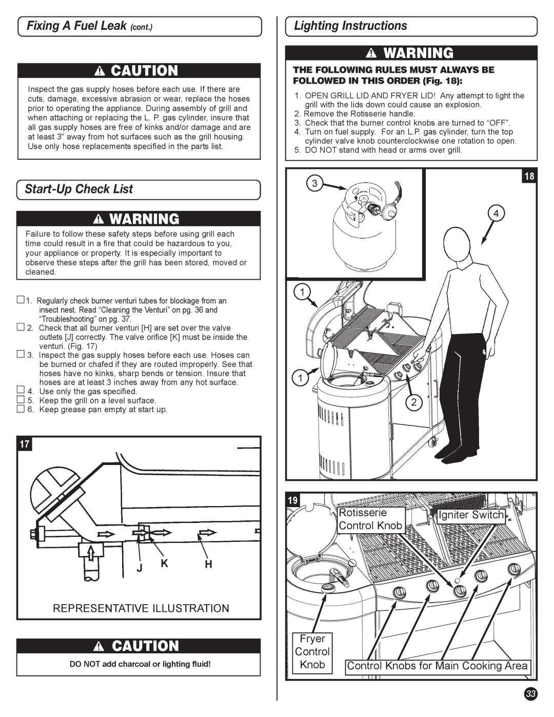 Coleman 5600 manual Start-Up Check List, Lighting Instructions 