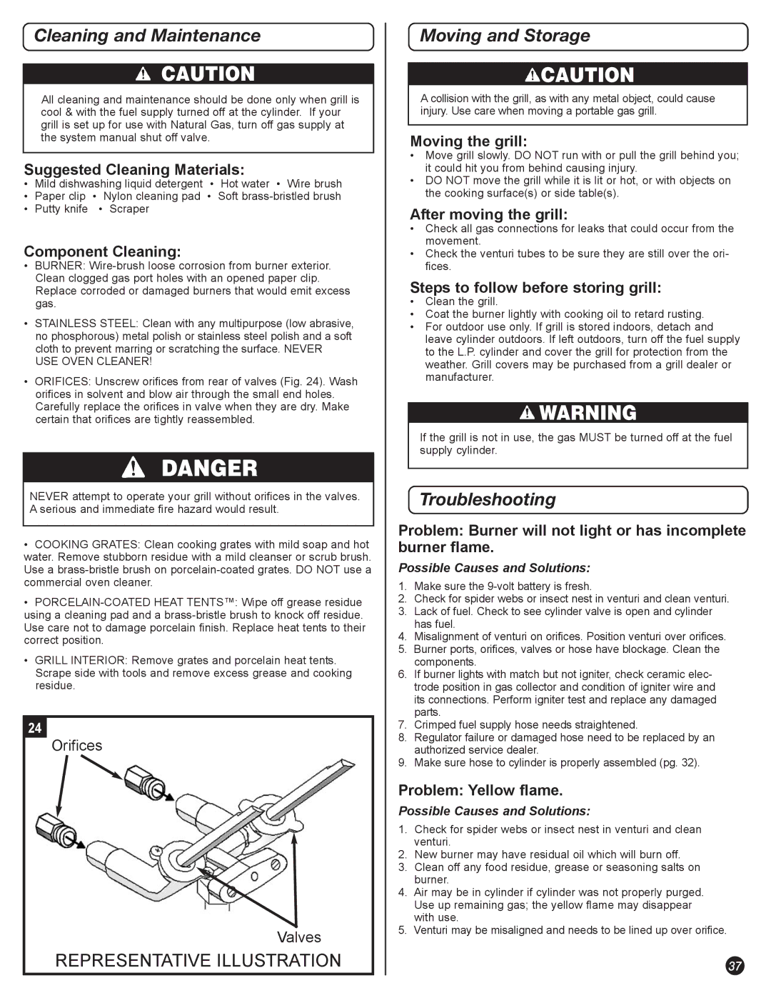 Coleman 5600 manual Cleaning and Maintenance, Moving and Storage, Troubleshooting 