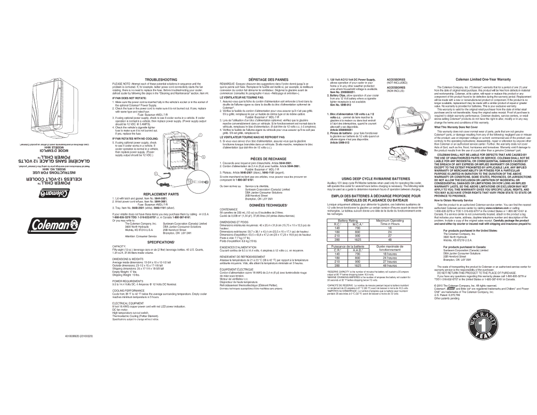 Coleman 5644 specifications Troubleshooting, Dépistage DES Pannes, Pièces DE Rechange, Replacement Parts, SPECIFICATIONS1 