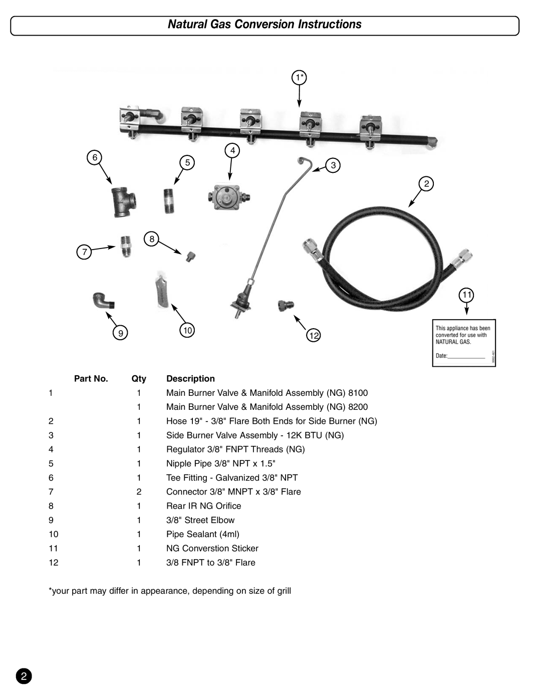 Coleman 8100 Series, 8200 Series system manual Natural Gas Conversion Instructions, Description 