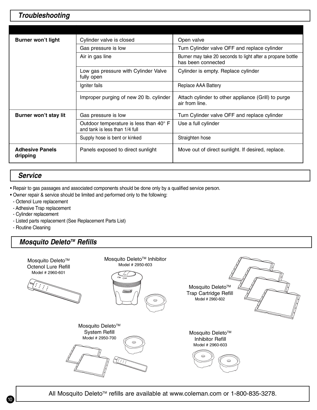 Coleman 8fa3 manual Troubleshooting, Service, Mosquito DeletoTM Refills 