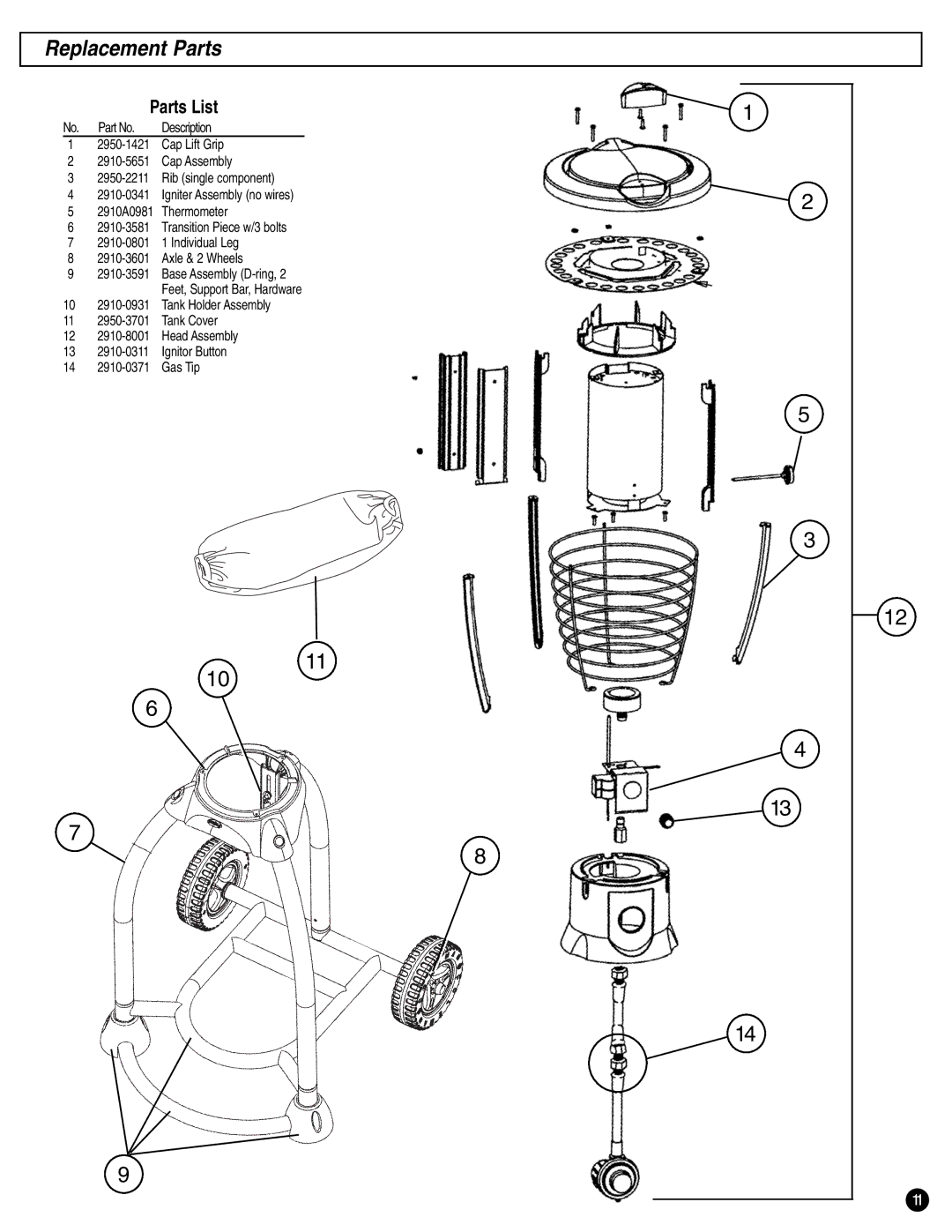 Coleman 8fa3 manual Replacement Parts, Parts List 