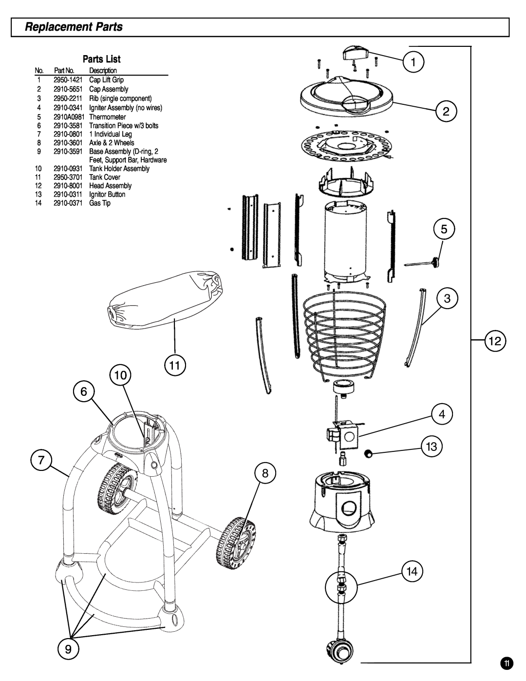 Coleman 8fa3 manual Replacement Parts, Parts List 