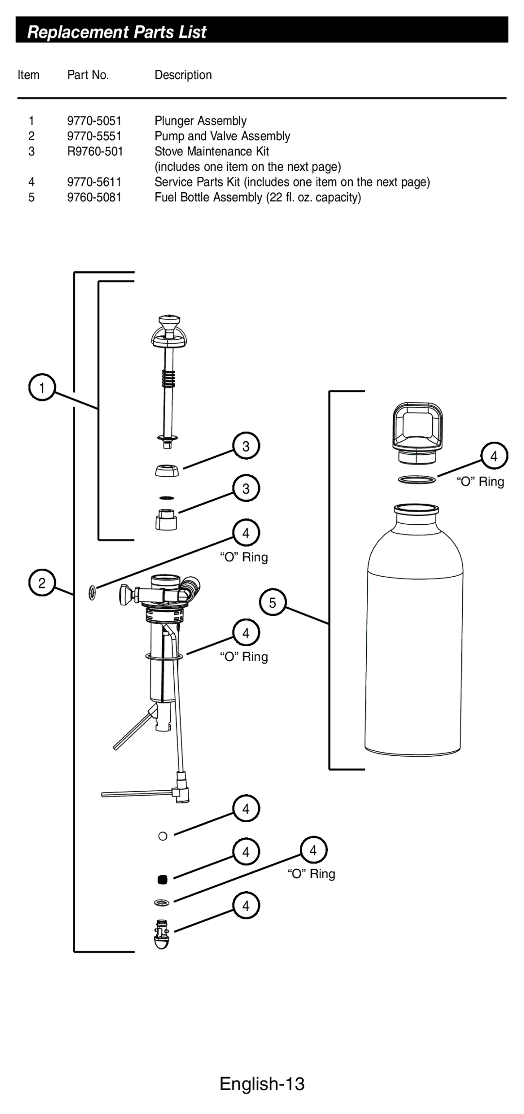 Coleman 9760 manual Replacement Parts List, English-13 