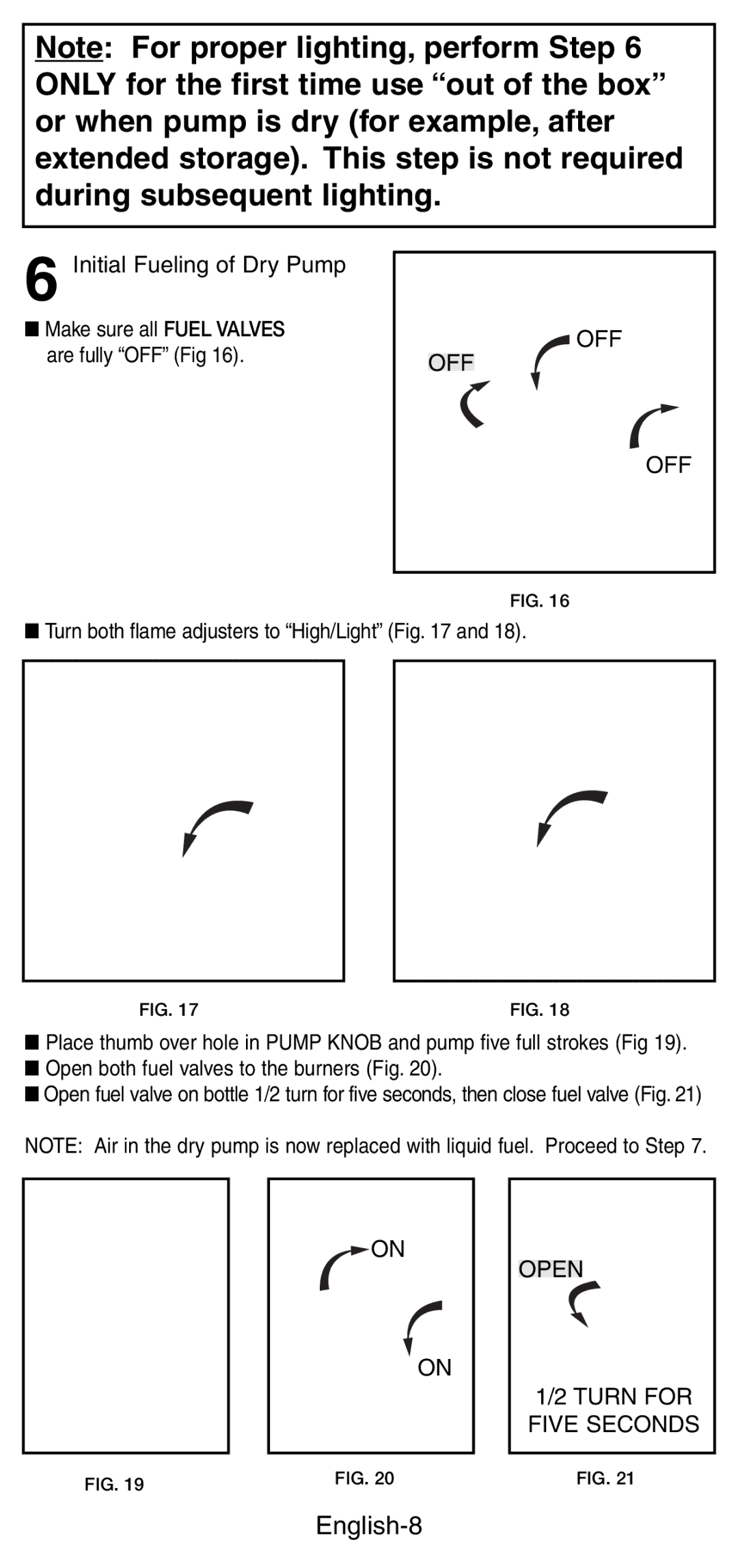 Coleman 9780 manual English-8, Initial Fueling of Dry Pump 