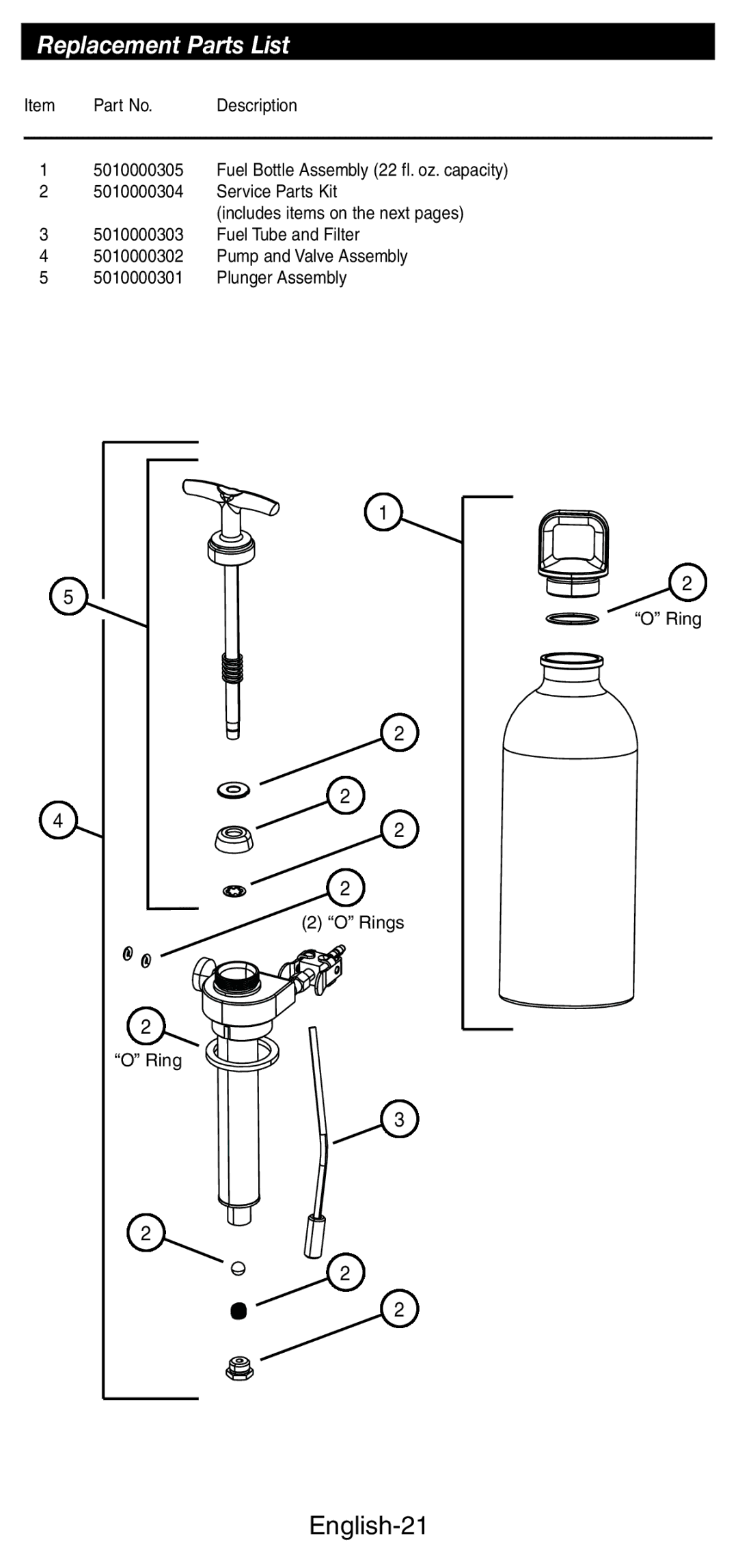 Coleman 9790 manual Replacement Parts List, English-21 