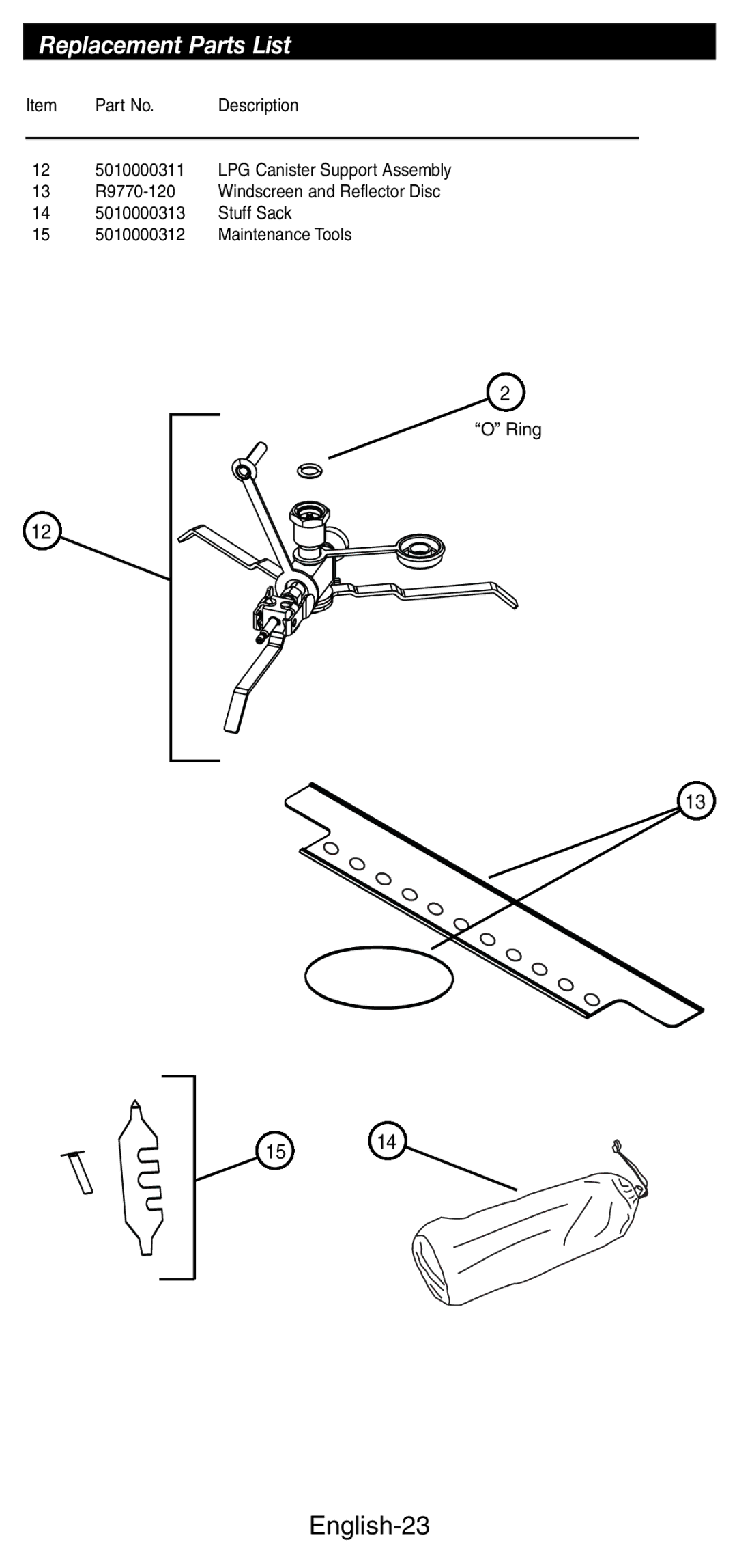 Coleman 9790 manual English-23 