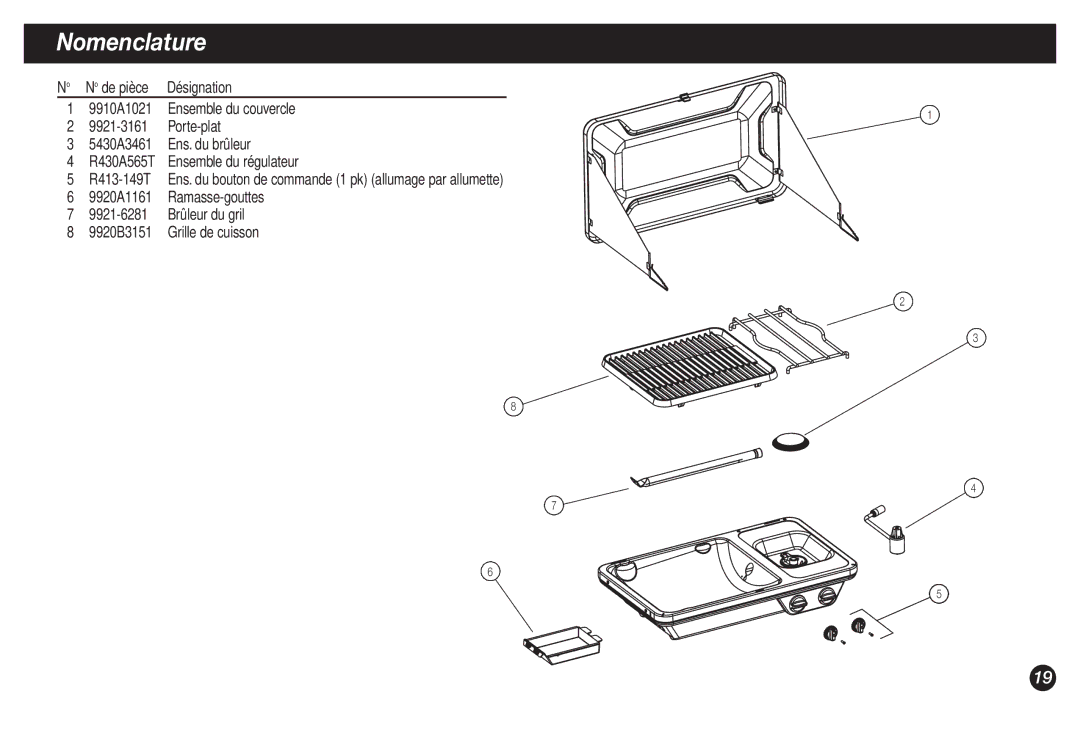 Coleman 9921B manual Nomenclature 