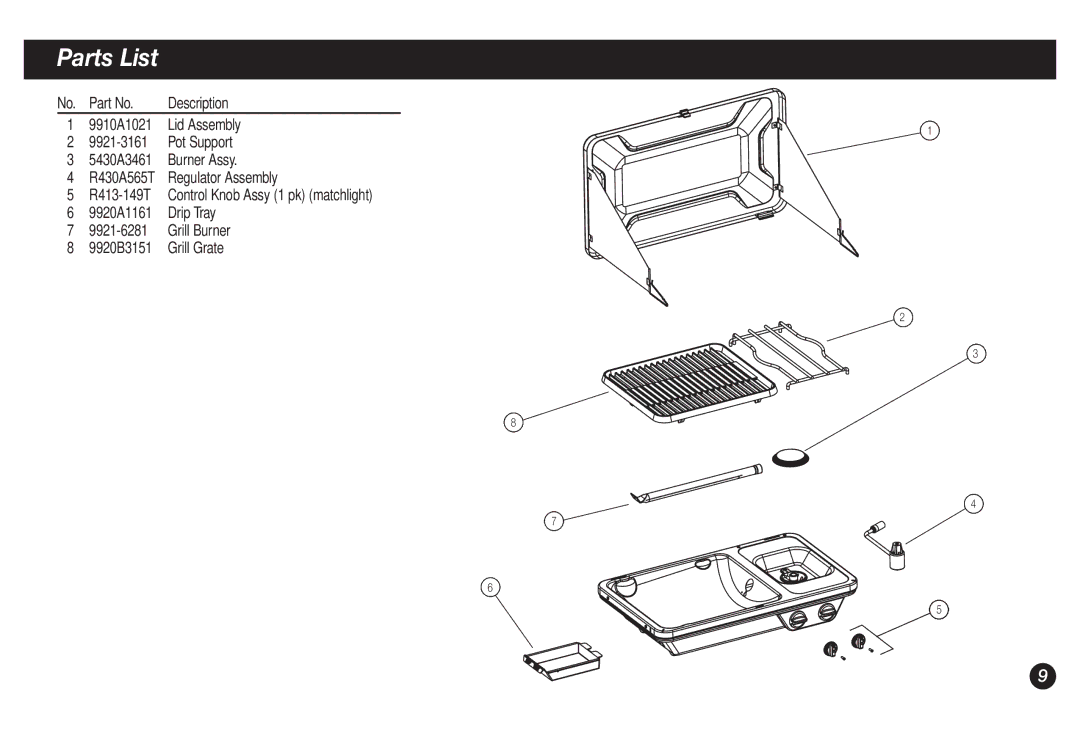 Coleman 9921B manual Parts List 