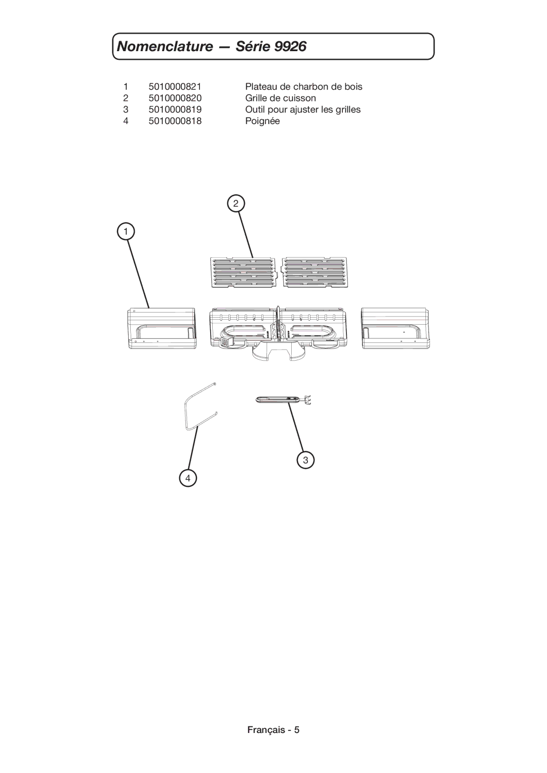 Coleman 9926 manual Nomenclature Série 