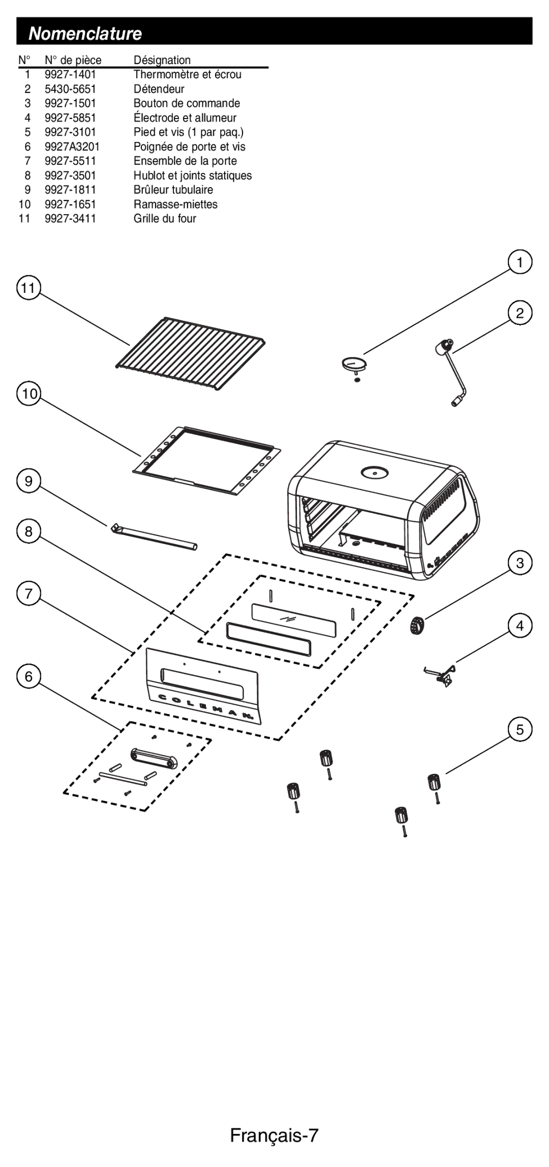 Coleman 9927 manual Nomenclature, Français-7 