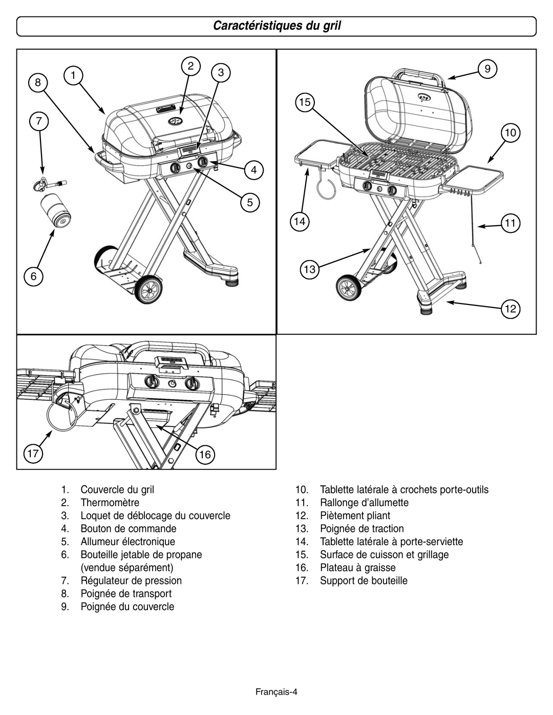 Coleman 9928 Series manual Caractéristiques du gril 