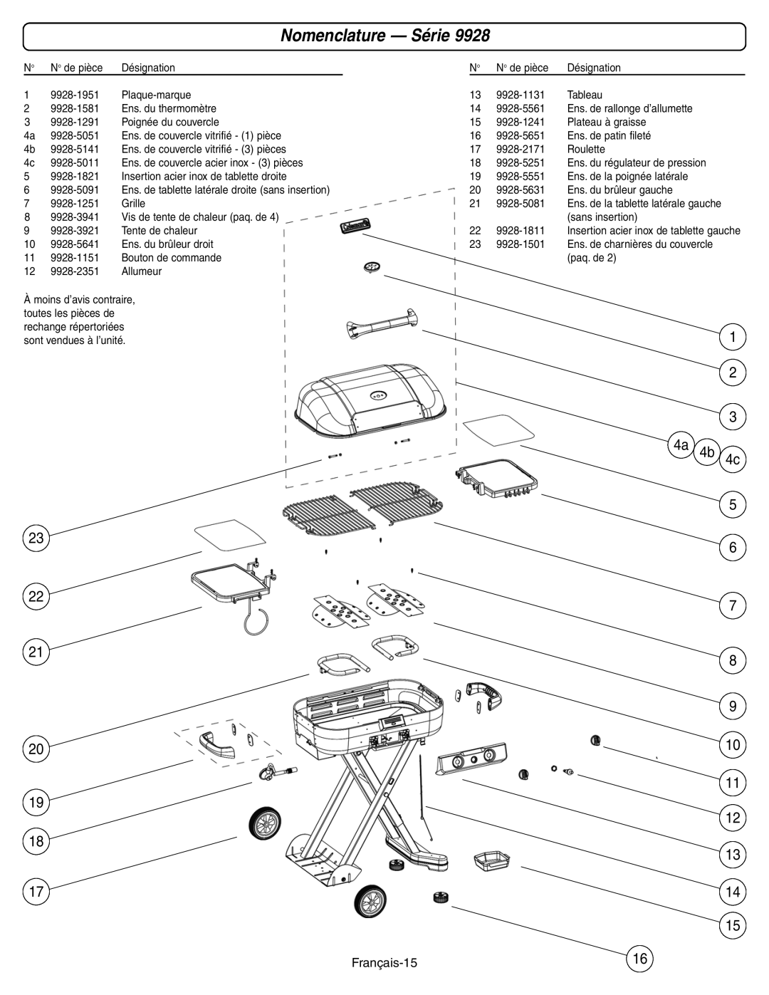 Coleman 9928 Series manual Nomenclature Série 