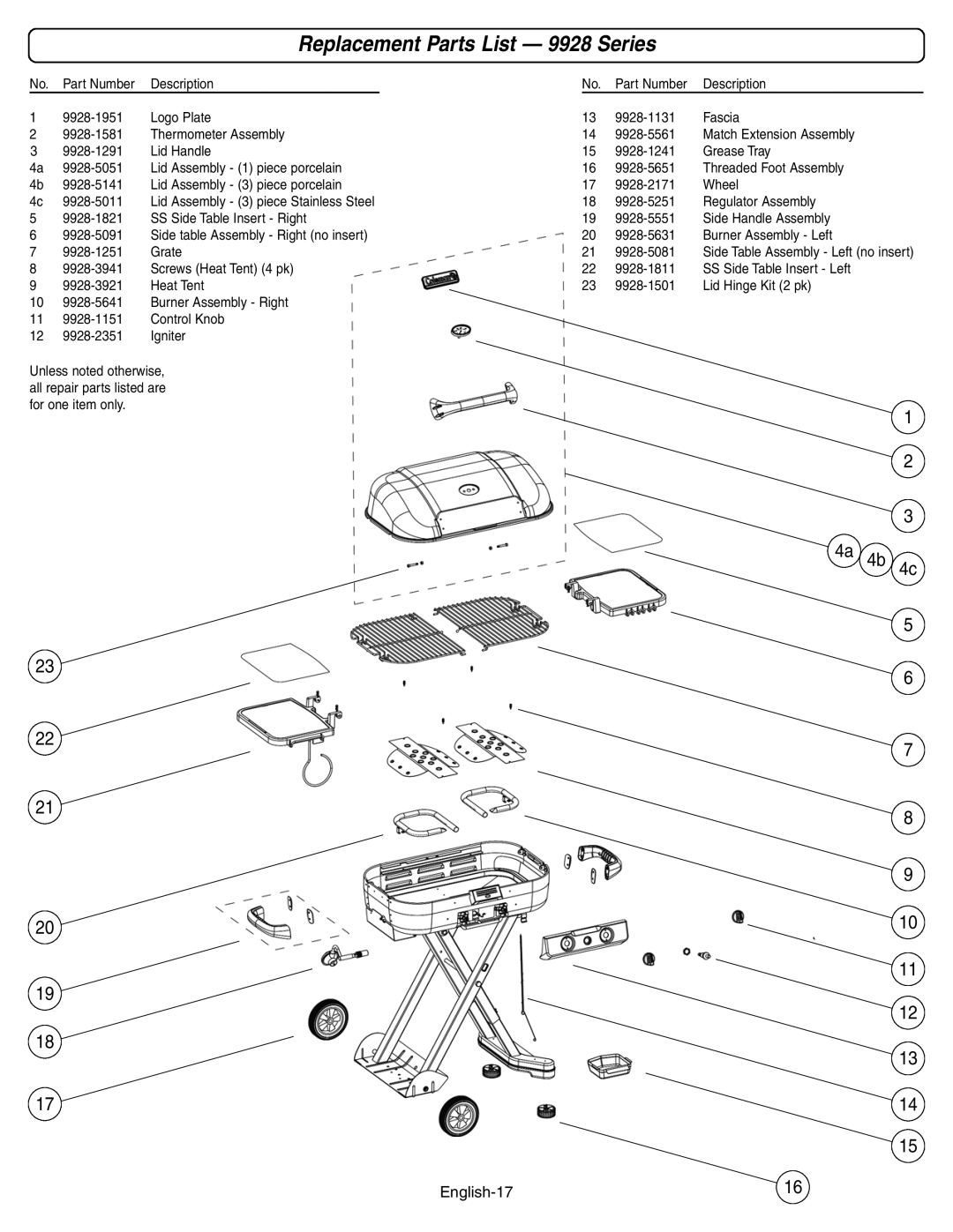 Coleman manual Replacement Parts List 9928 Series 