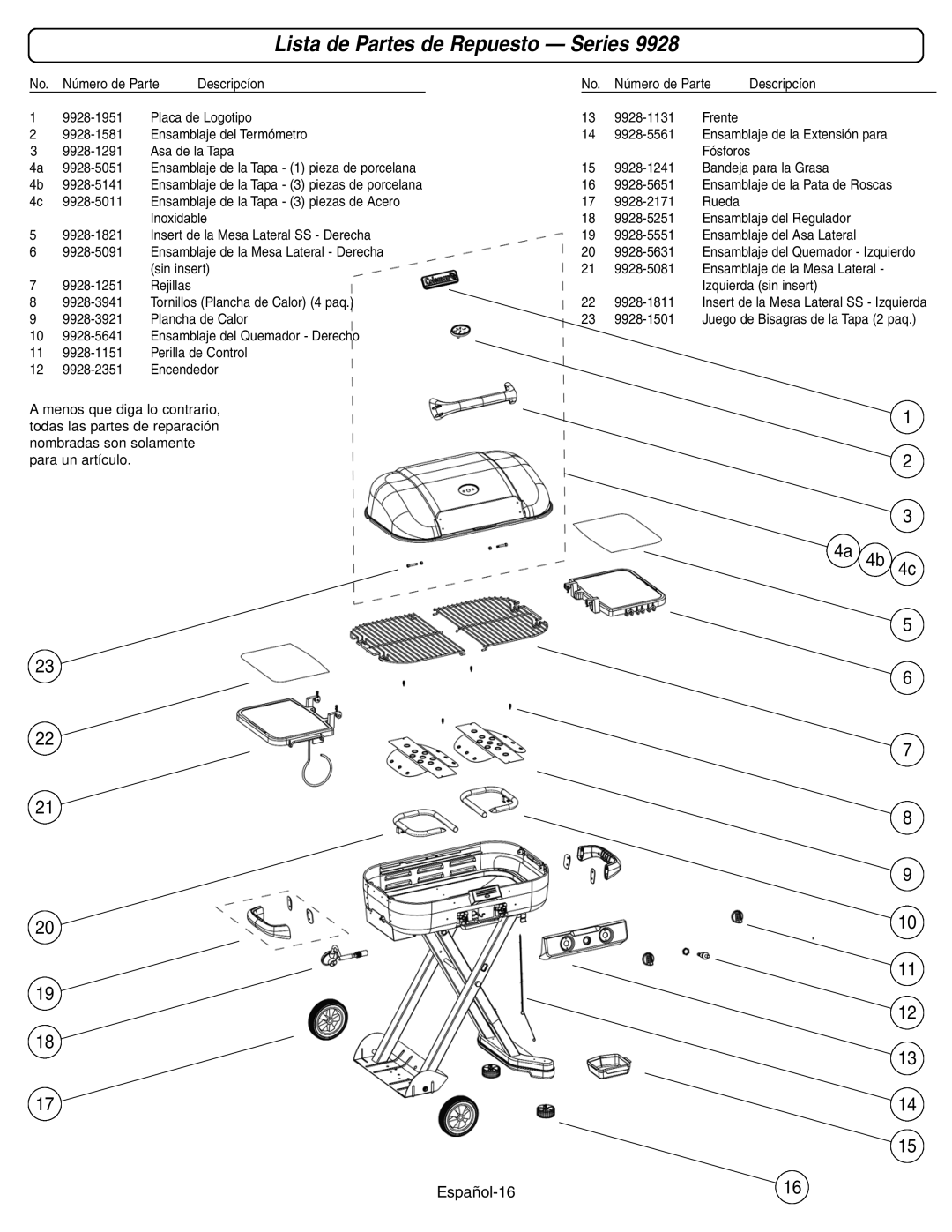 Coleman 9928 manual Lista de Partes de Repuesto Series, Asa de la Tapa 