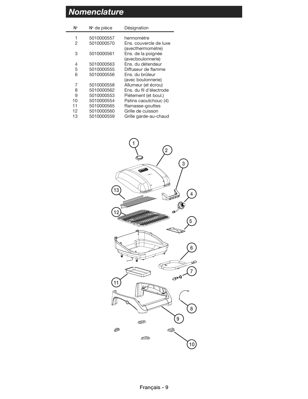 Coleman 9930 instruction manual Nomenclature 