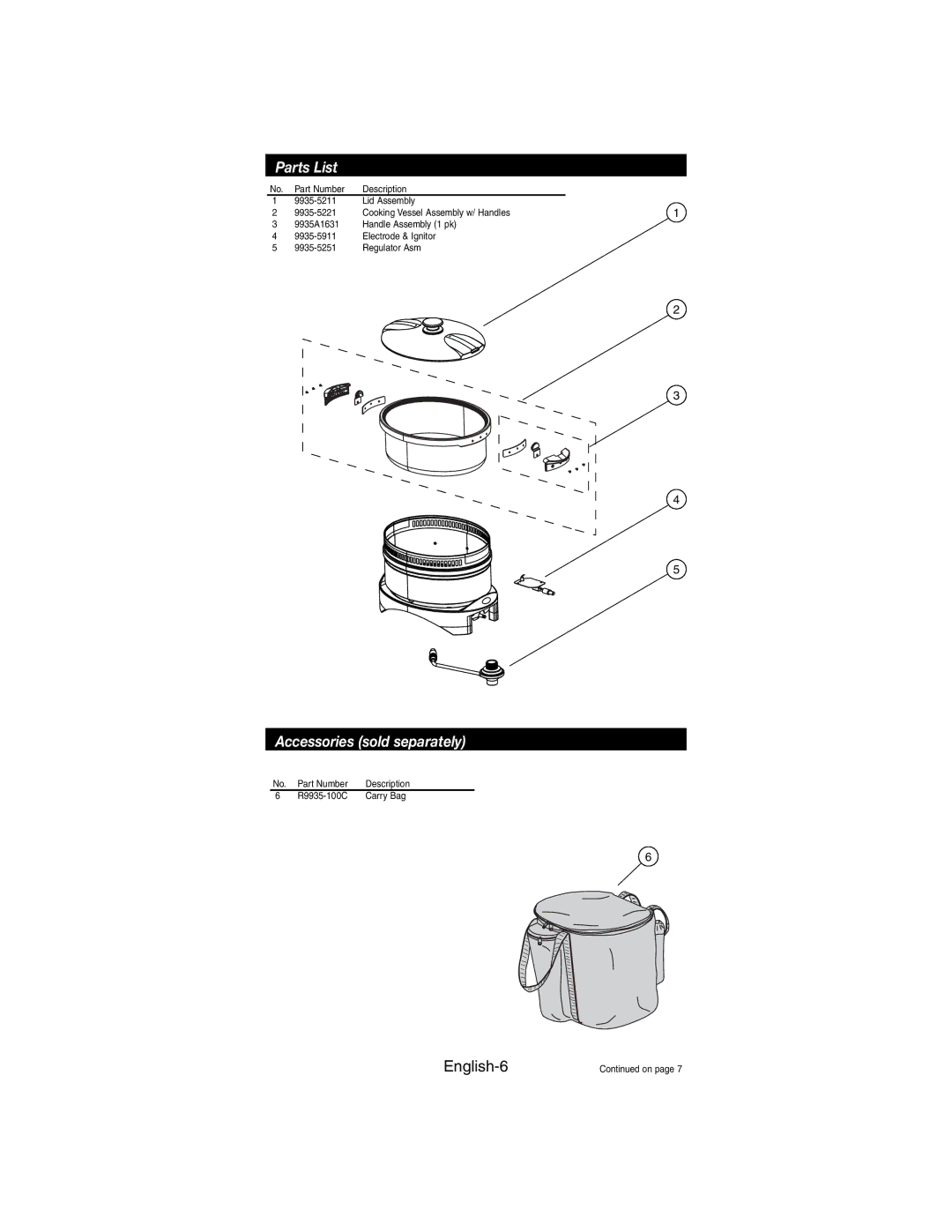 Coleman 9935 series manual Parts List, Accessories sold separately 