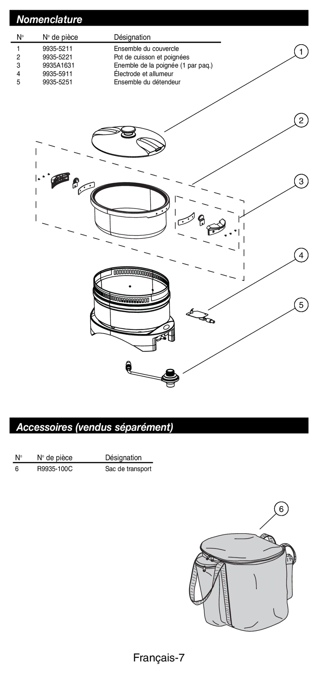 Coleman 9935 manual Nomenclature, Accessoires vendus séparément, Français-7 