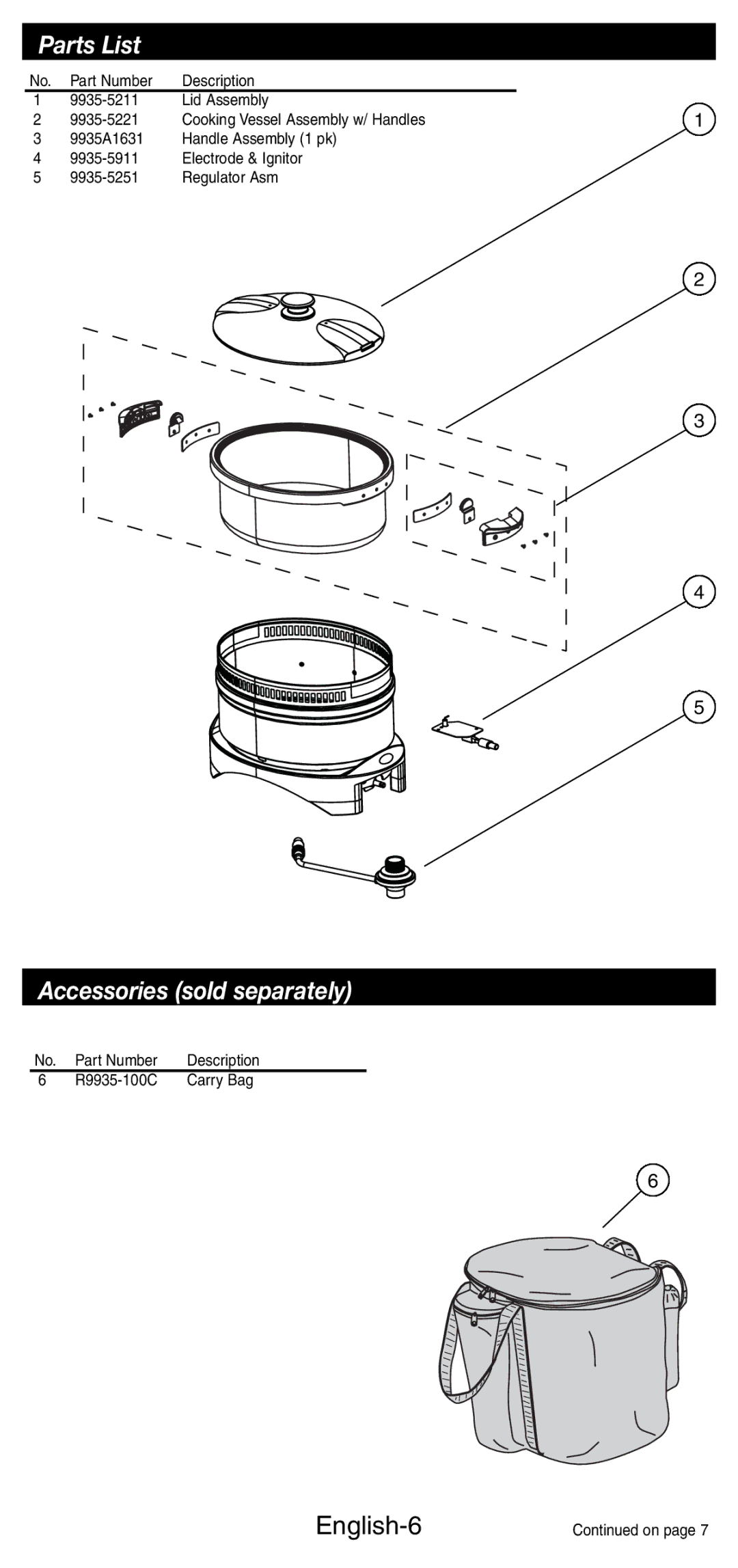 Coleman 9935 manual Parts List, Accessories sold separately, English-6 