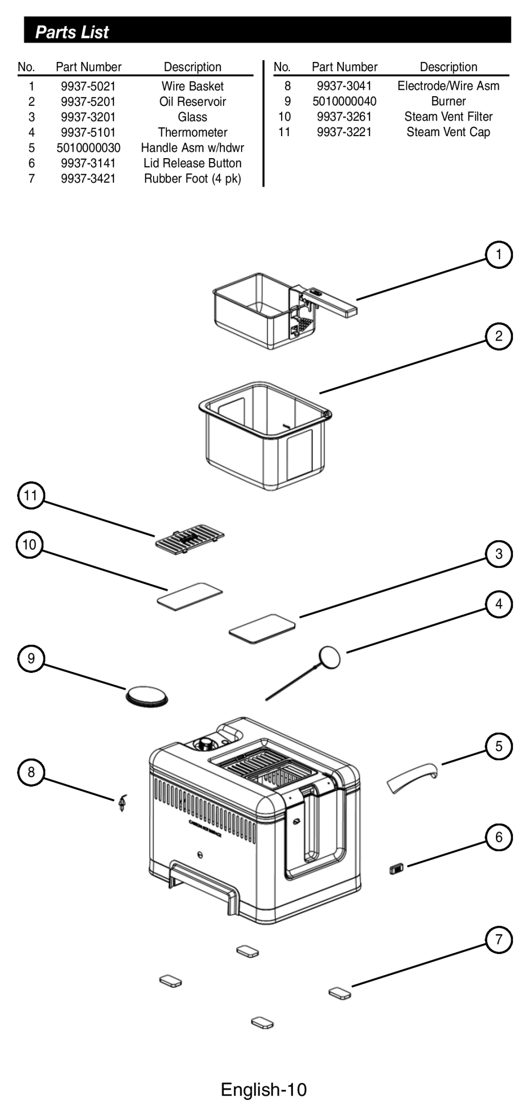 Coleman 9937 instruction manual Parts List, English-10 